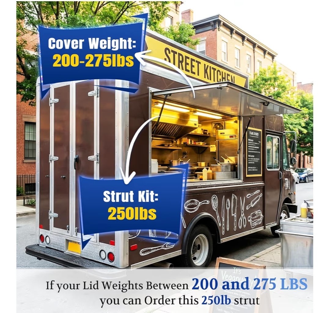 ST280M250- 2pc- 28 in 250LB/1112N Gas Struts, Murphy Bed Piston 250lb, Heavy Duty Bed Cover Shocks Lift Support Spring for Tonneau Cover Truck Bed Cover Floor Hatch Basement Trap Door, 2Pcs - Image 6