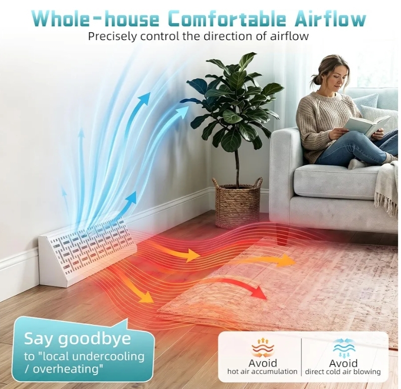 New 4 Pack 15 Inch Baseboard Register - RoundFlow Design for Maximum Air Flow - Smooth-Glide Air Adjust Lever - Heavy Duty Rust-Proof Steel - Tool-Free Easy Installation 15 Inch Baseboard Register - Image 5