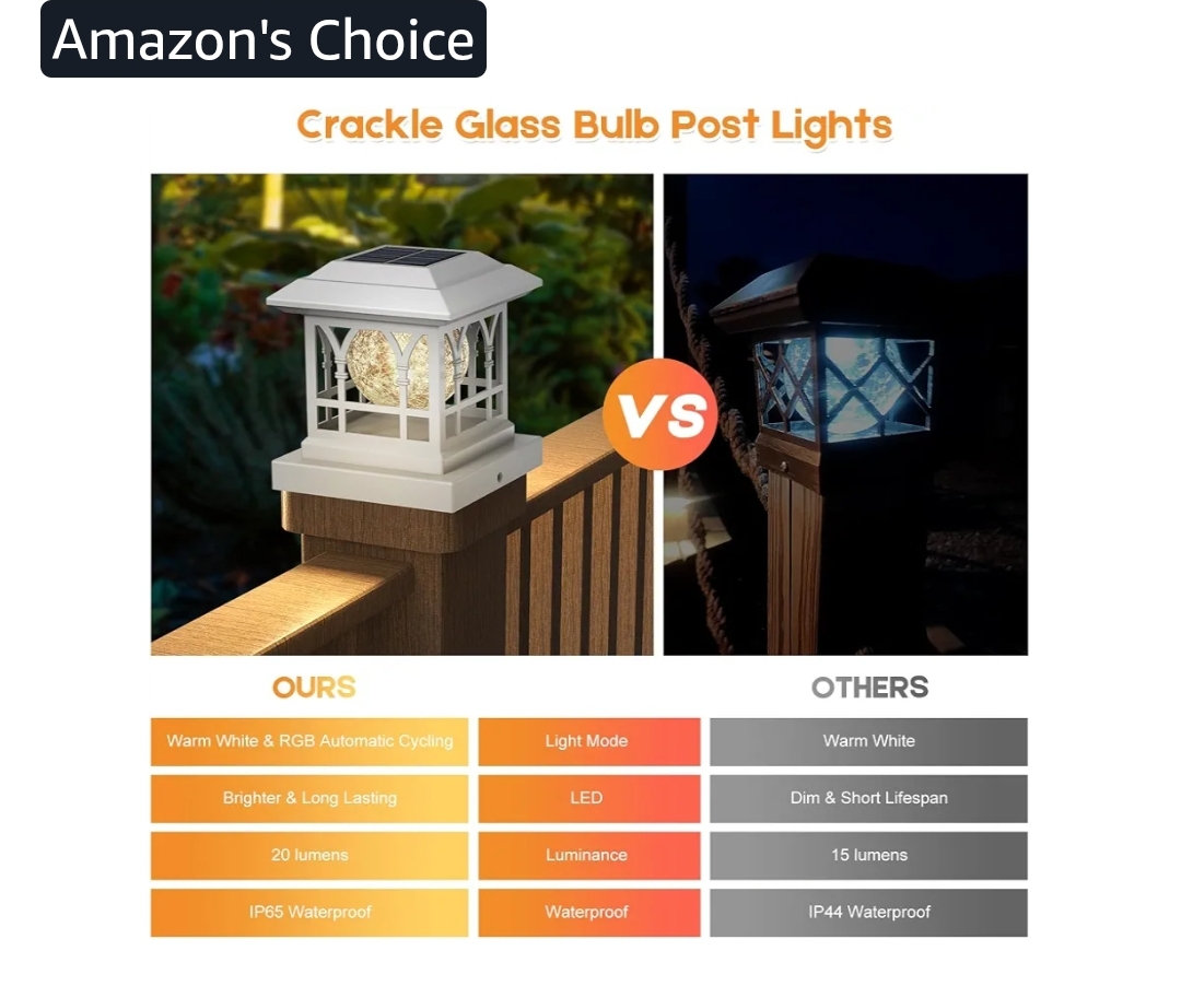 12pk Fence Post Solar Lights, Crackle Glass Solar Post Cap Lights, 20 Lumens, Warm White & RGB Automatic Cycling 2 Modes for 3.6x3.6 4x4 4.5x4.5 5x5 Vinyl Wooden Posts Decoration, White (12 Pack) - Image 7