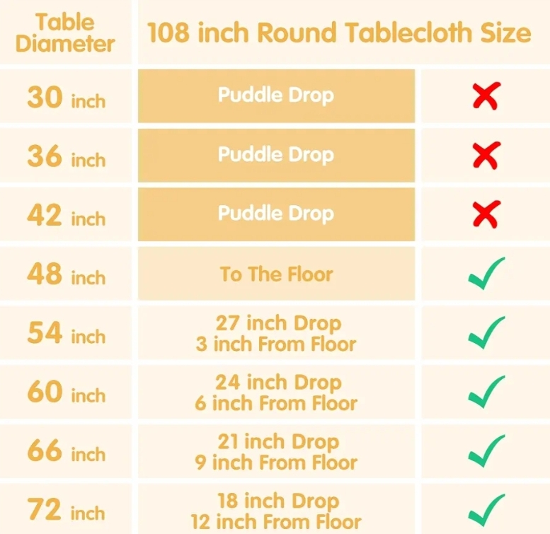 6 Pack Ivory Round Tablecloths 108 Inch for 48” Tables - 150 GSM Polyester Fabric, Floor Length Drop, Water, Stain & Wrinkle Resistant Cloth Cover for Wedding Reception Banquet Dining - Image 7