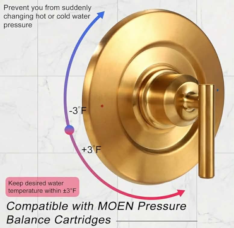 New Replacement for Moen T2901 Gibson Posi-Temp Shower Trim Kit, Shower Valve Trim Kit Durable Metal Construction Modern Bathroom Upgrade (Gold) - Image 3