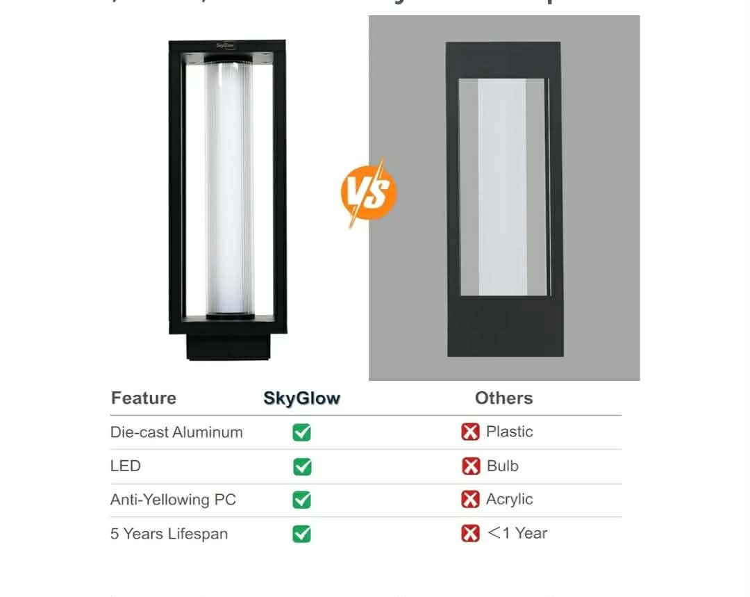 SkyGlow 15" Pathway, Column, and Garden 3-in-1 Light, 120V Aluminum Outdoor IP65 Waterproof LED 3000K Modern Landscape Path Lights Hardwired - Image 8