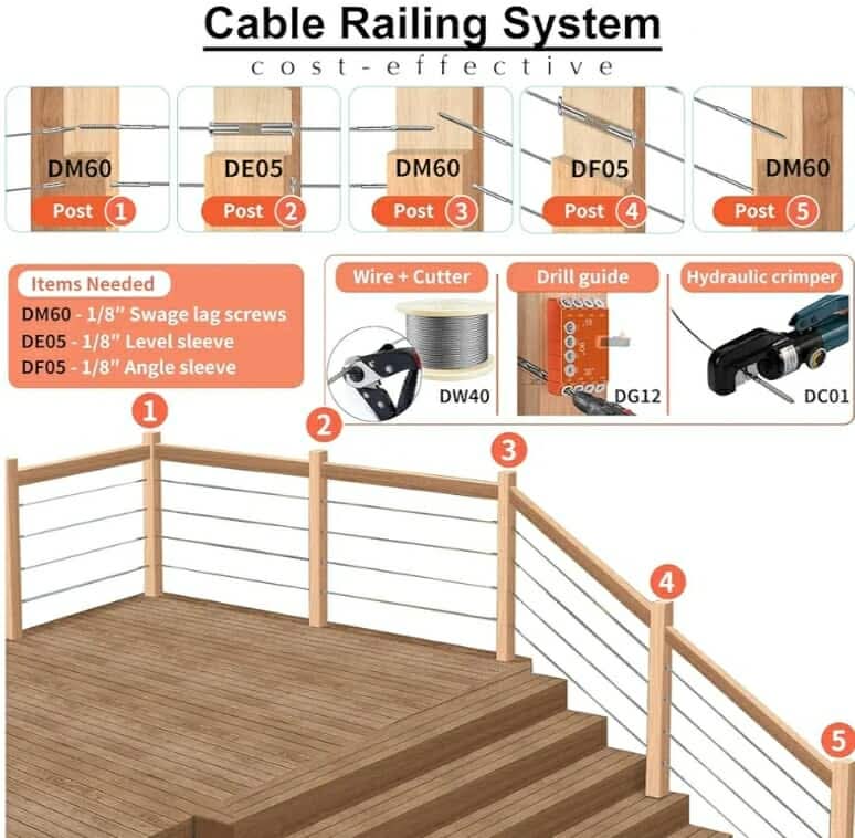 Steel DN Mate 120 Pack T316 Stainless Steel Left&Right Handed Thread Swage Lag Screws for Wood Post of 1/8" Deck Railing Kit, Cable Railing Hardware, DIY Baluster Hardware, Wrench Included DM60 - Image 8