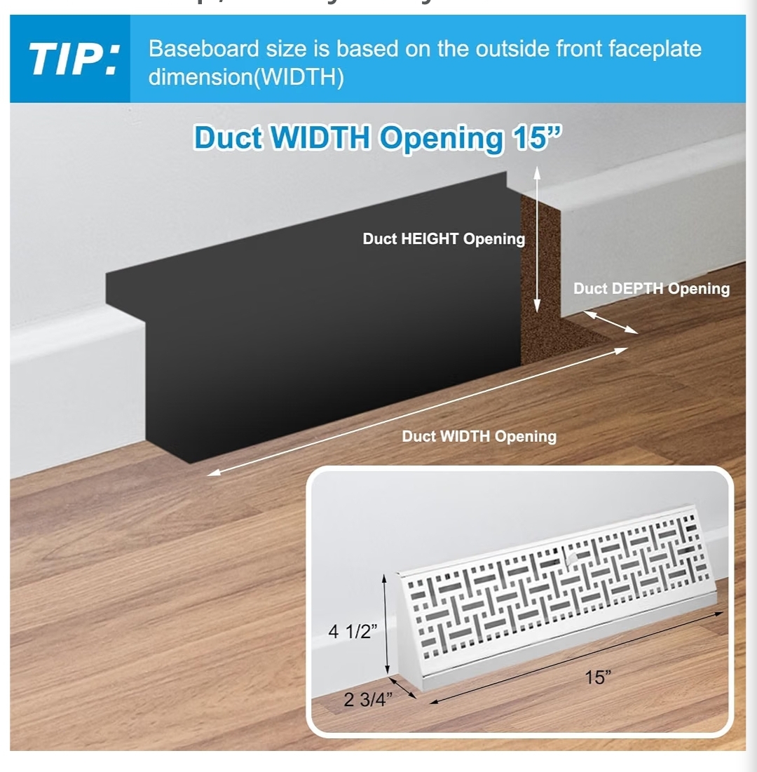 10 Pcs 15 Inch White Baseboard Register Vent Cover, Decorative Floor Register Vent for Sidewall Duct Opening Baseboard Diffusers Heater Airflow, 4.5" Tall x 2.75" Deep, Heavy Duty Steel - Image 5