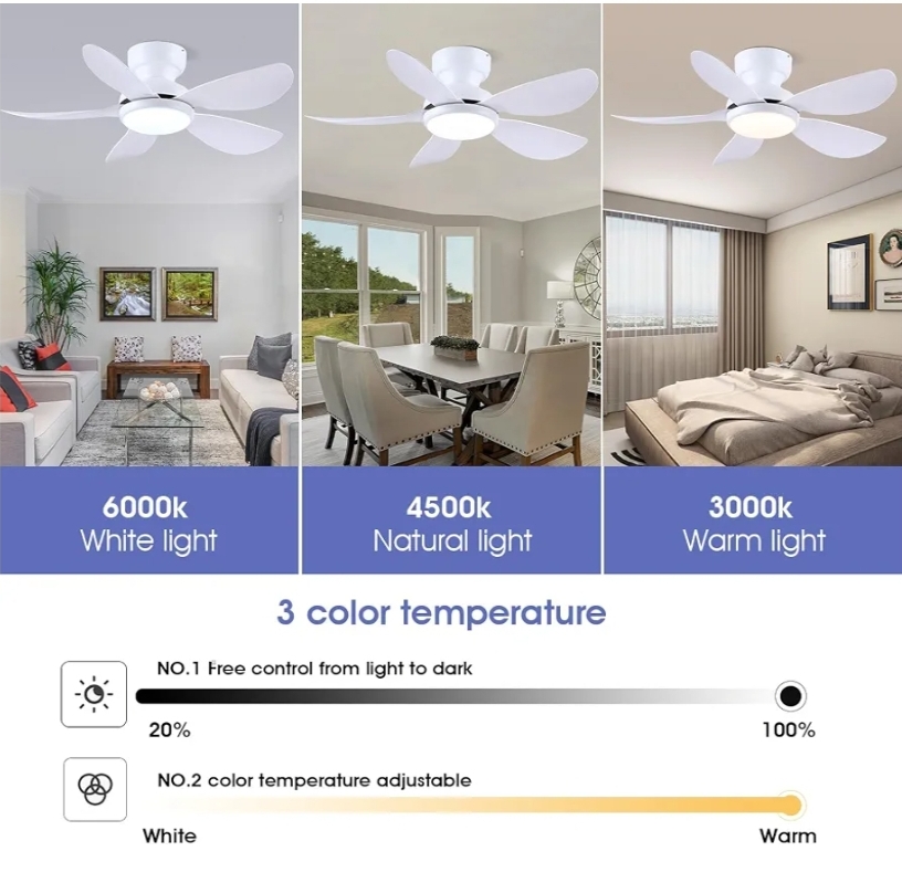 36 Inch Modern Ceiling Fans with Lights Remote/APP Control, 5 Reversible Curved Blades, 6 Speeds, 3 CCT Dimmable Lights White - Image 8