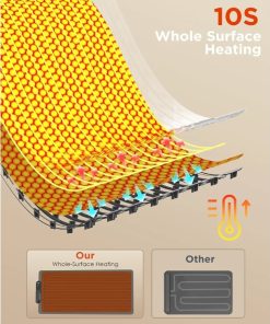 Alternative view of Food Warming Mat, (XXL 35”x16”) Electric Warming Trays for Buffets Party, Fast Full-Surface Heating Mat for Food with 19 Level Adjustable Temperature and 6 Hours Timer, Roll Up Food Warmer