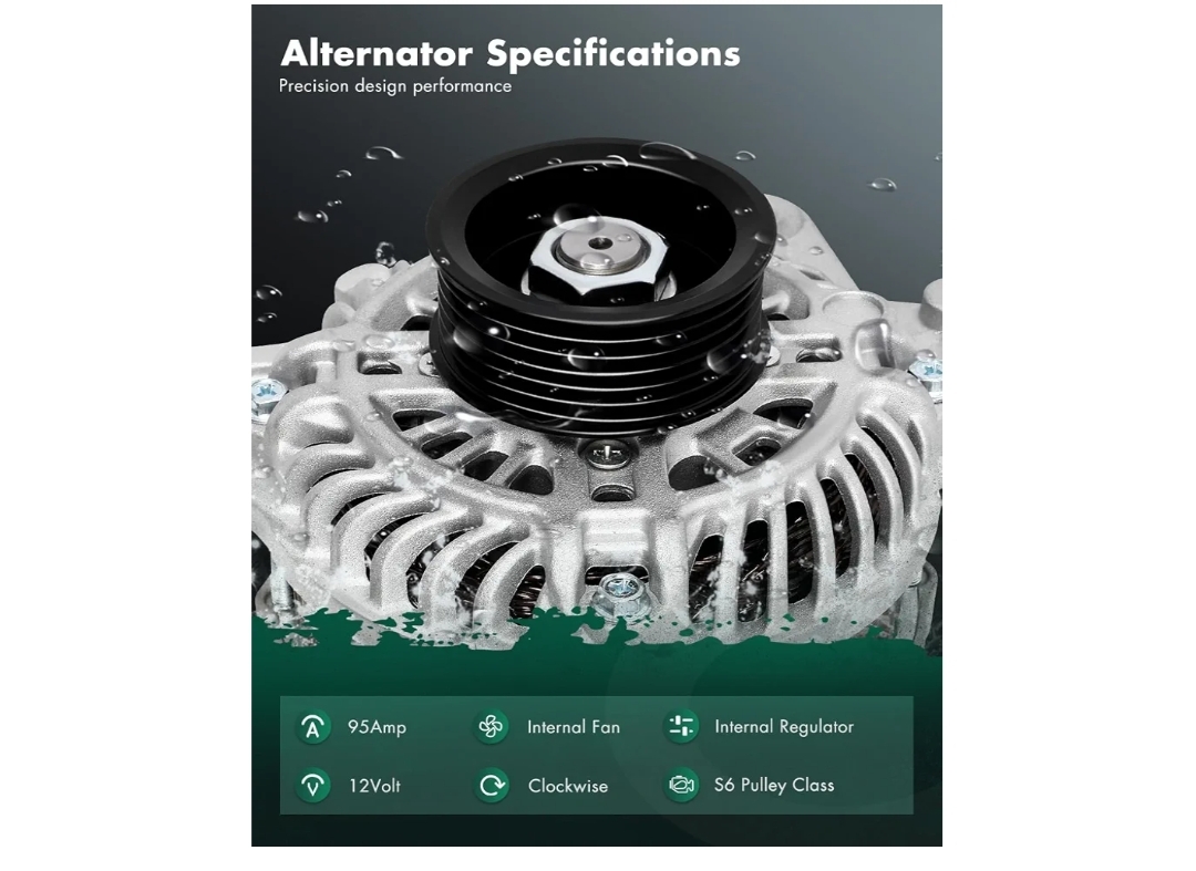 Alternator Fits for Acura ILX 2013 2014 2015 2.0L 2.0 /for Honda for Civic 2012 13 14 15 1.8L 1.8 HR-V 2016 1.8L 1.8-12V 95Amp CW S6 Pulley Class, Replace OE 11537 - Image 6