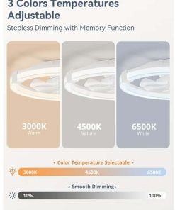 Alternative view of 20 Inch Low Profile Ceiling Fan with Remote, 6 Speeds, Reversible, Dimmable Flush Mount Fan Light