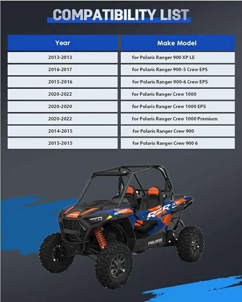4X156 Wheel Spacers Lug Centric 1.5" 4 Lug for 2013-2022 for Polaris Ranger 2014-2022 for Polaris RZR XP 1000 - Image 6