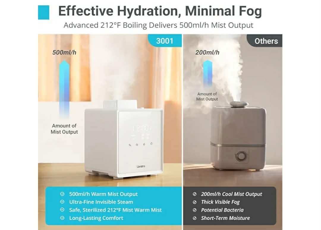 Stainless Steel Humidifier, 3L Warm Mist Humidifier, Easy Clean with Warm Steam Humidifier, Healthy Air Mist Humidifiers - Image 5