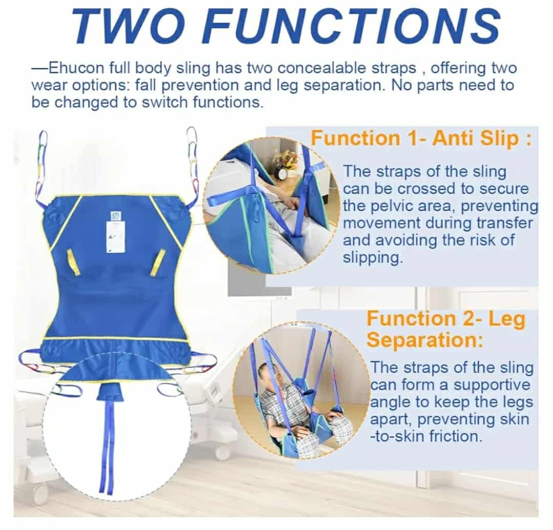 Universal Full Body Patient Lift Sling, Thickened Medical Sling for Transfer, Bed Positioning and Lifting, Transfer Sling for Elderly, Disabled, Bedridden- 500LBS (Blue, Large) - Image 3