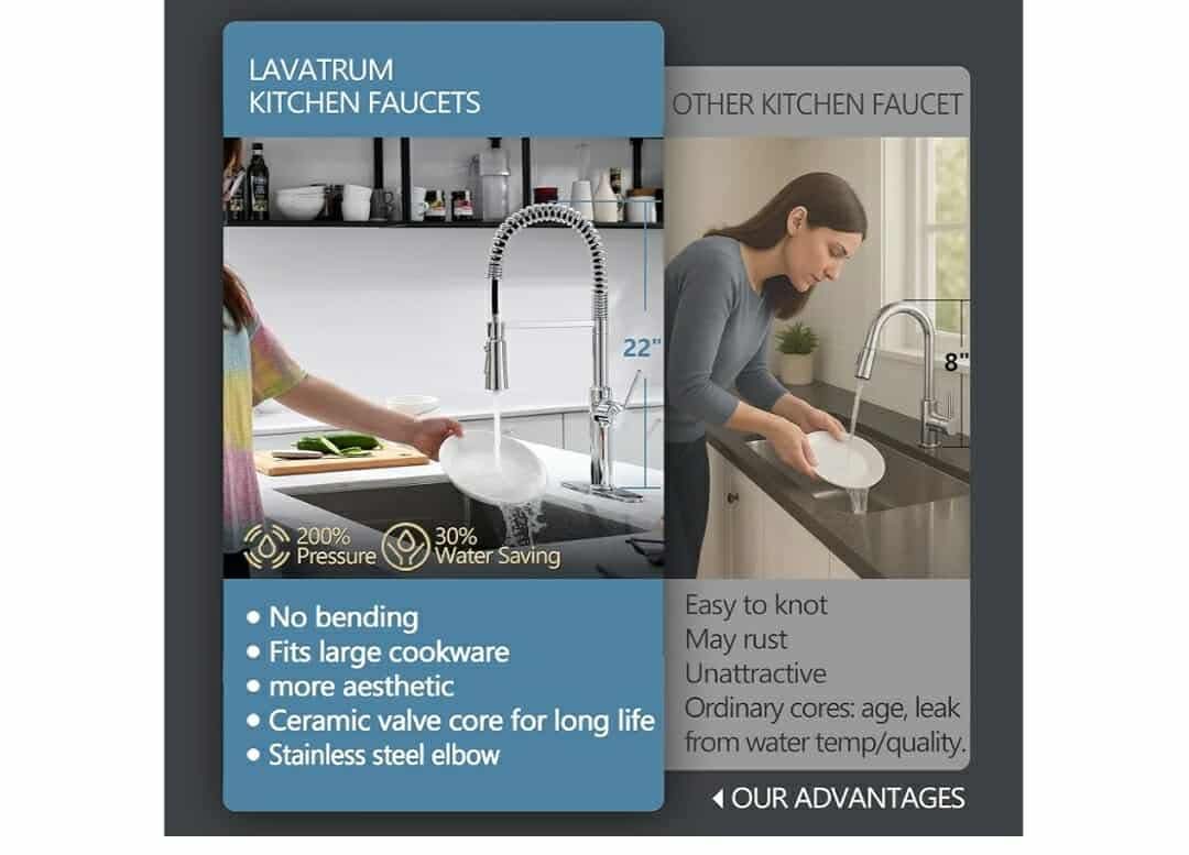 22‘’ Extra-Tall Polished Chrome Kitchen Faucets, Commercial High Arc Single Handle Kitchen Faucets with Pull Down Sprayer - Image 7