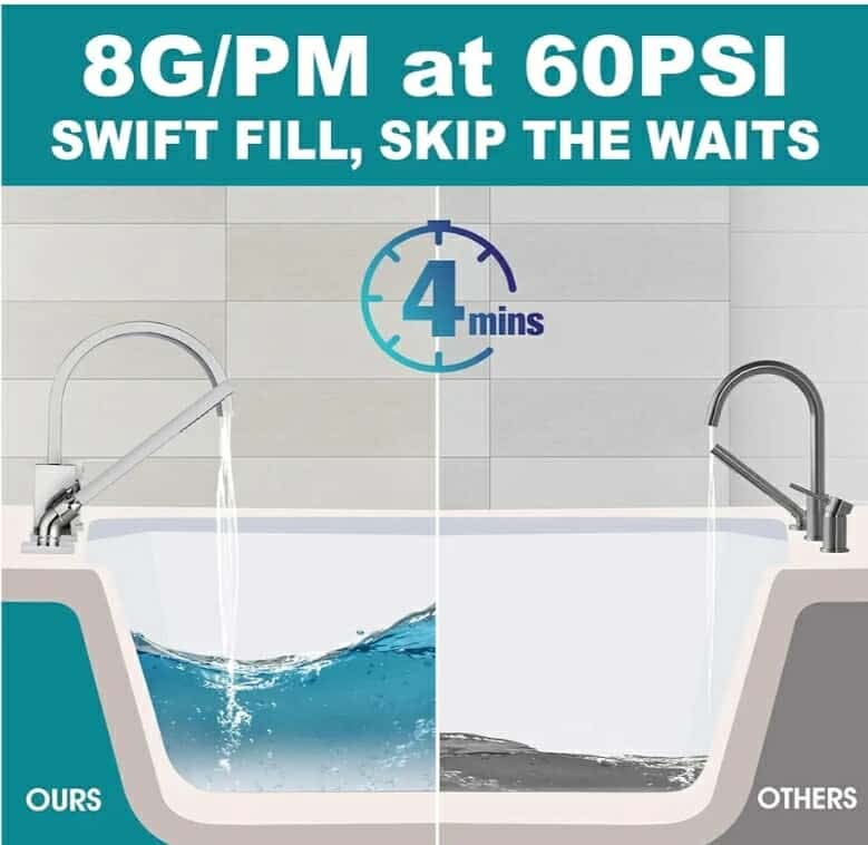 Brass Roman Tub Faucet with Handheld Sprayer, Deck Mount Bathtub Faucet with Hand Shower, 3 Hole Waterfall Faucet with 360 Spout, Single Handle Tub Filler with 8 GPM High Flow, Chrome - Image 8