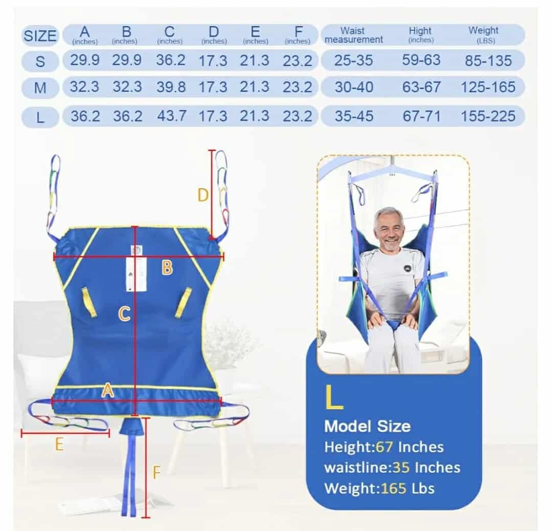 Universal Full Body Patient Lift Sling, Thickened Medical Sling for Transfer, Bed Positioning and Lifting, Transfer Sling for Elderly, Disabled, Bedridden- 500LBS (Blue, Large) - Image 4