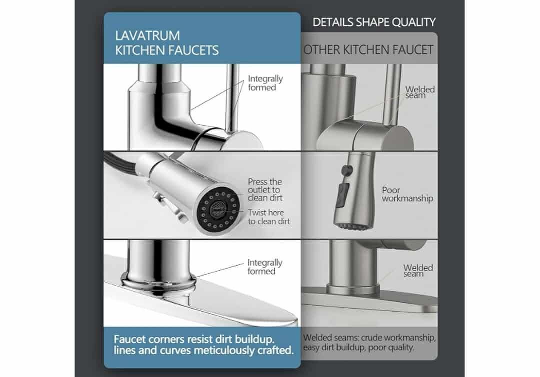22‘’ Extra-Tall Polished Chrome Kitchen Faucets, Commercial High Arc Single Handle Kitchen Faucets with Pull Down Sprayer - Image 5