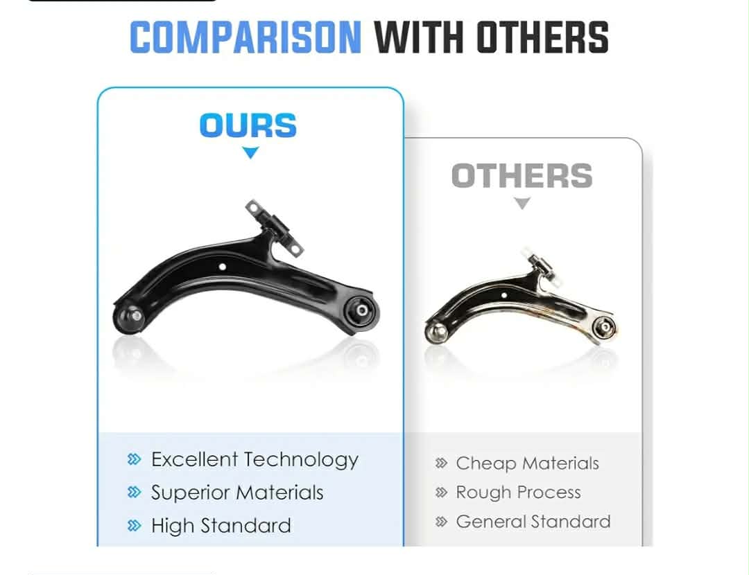 Front Lower Left&Right Control Arms w/Ball Joints Stabilizer/Sway Bar End Links Tie Rods Suspension Kit - Image 9
