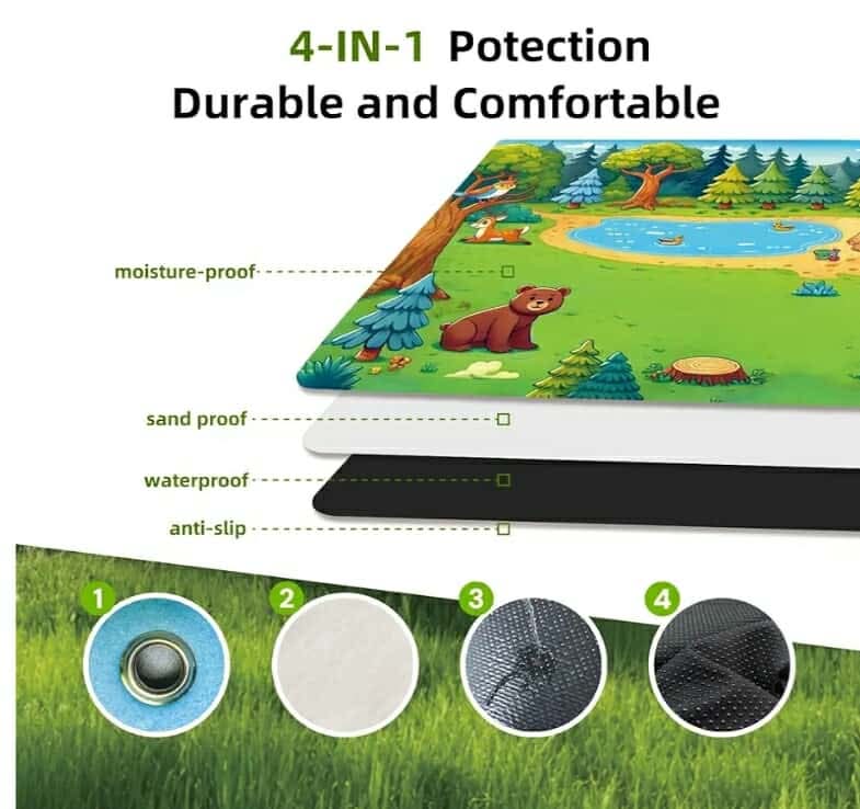 Thickened Extra Large Picnic Blanket, 70"x40" Waterproof Green Camping Mat for Beach, Park, Hiking - Foldable & Portable Outdoor Rug - Image 2