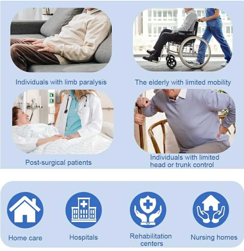 Universal Full Body Patient Lift Sling, Thickened Medical Sling for Transfer, Bed Positioning and Lifting, Transfer Sling for Elderly, Disabled, Bedridden- 500LBS (Blue, Large) - Image 6