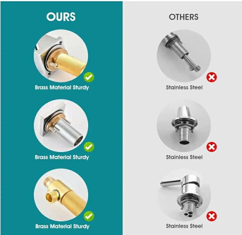 Brass Roman Tub Faucet with Handheld Sprayer, Deck Mount Bathtub Faucet with Hand Shower, 3 Hole Waterfall Faucet with 360 Spout, Single Handle Tub Filler with 8 GPM High Flow, Chrome - Image 12