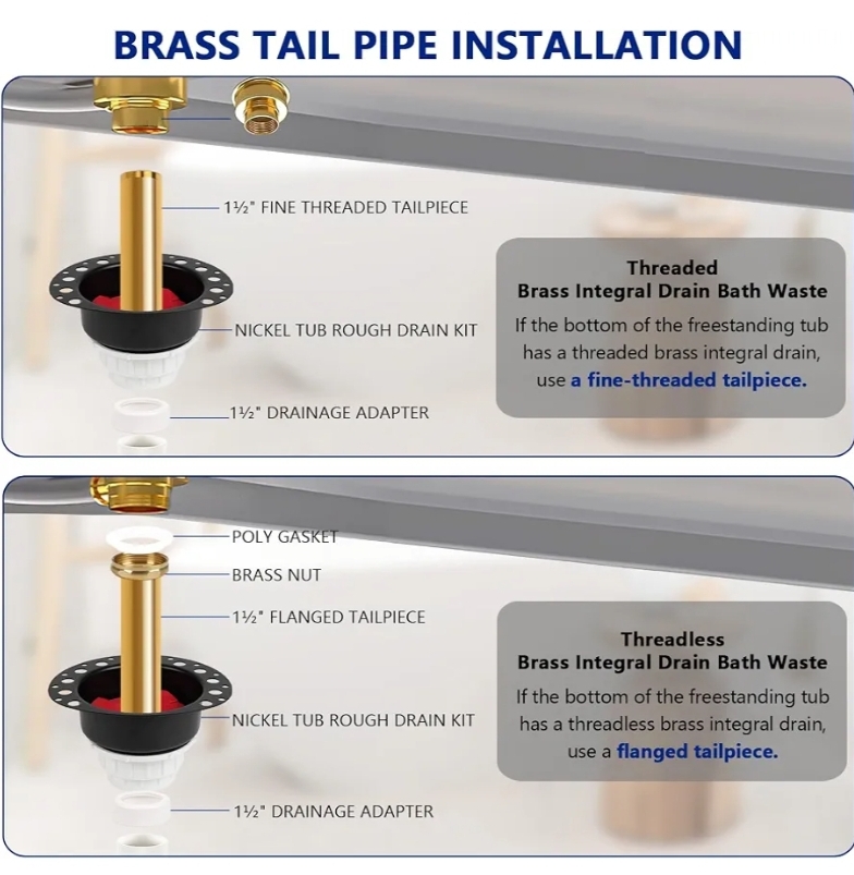 Freestanding Tub Drain Rough-in Kit with PVC Adapter, Bathtub Drain Kit - Image 7
