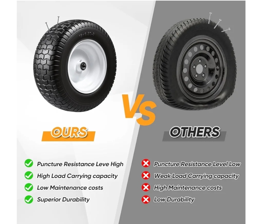 2pk 16x6.50-8 Flat Free Riding Lawn Mower Tire and Wheel, 16x6.5-8nhs Garden Tractor Lawnmower Tyre, with 3/4" Bushings & 5/8" Bearings, 3" Centered Hub, 2 Pack - Image 9