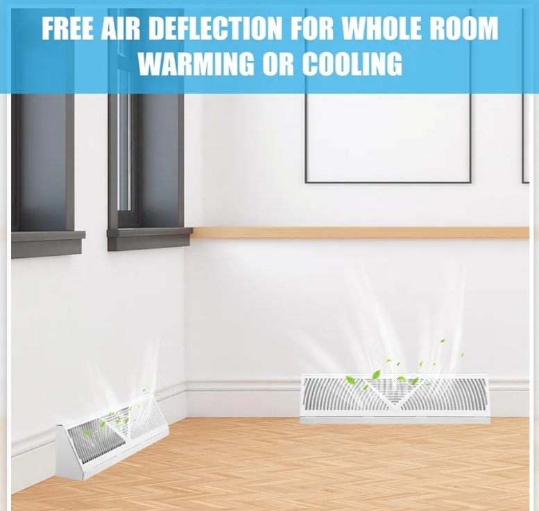 4 Pcs Baseboard Register Vent 24 Inch Duct Opening Size Baseboard Vent Covers - Image 8