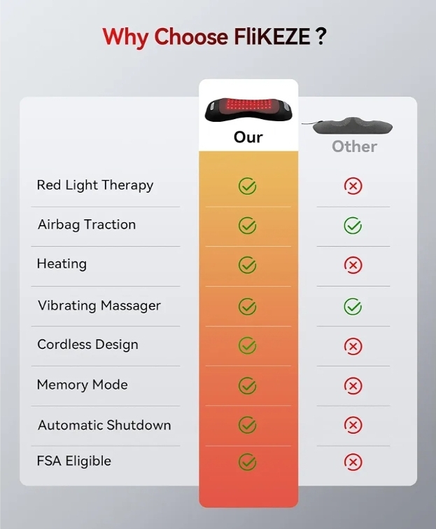 4-in-1 Lumbar Massager with Red Light 650/850nm Cordless 5000mAh - Image 6