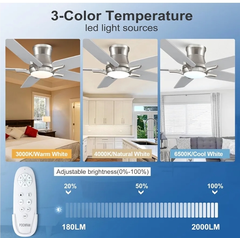 52 Inch Ceiling Fans with Lights and Remote, Brushed Nickel - Image 7