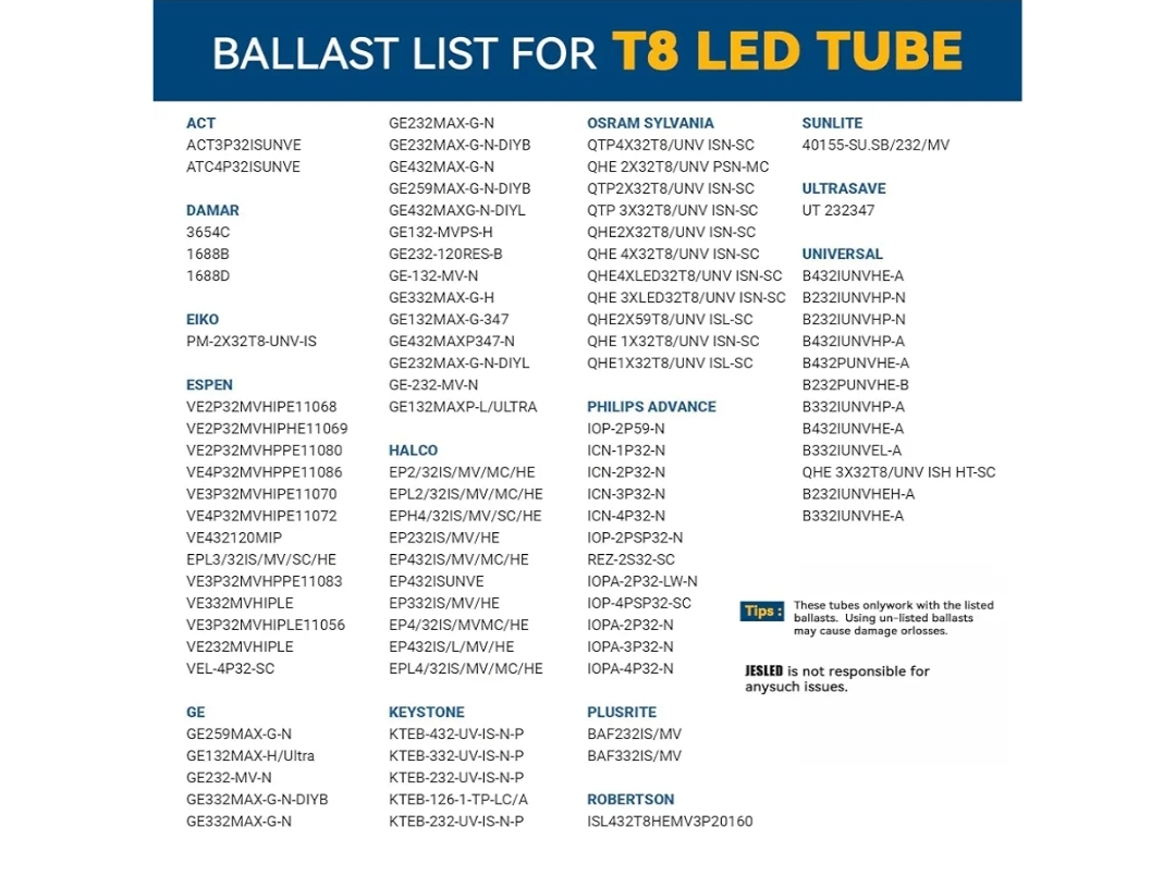 16 Pack 4FT T8 LED Bulb 18W 2400LM 5000K Type A+B Led Tube Light ETL - Image 8