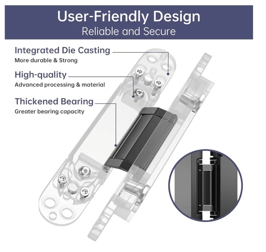 2PCS 7 Inch Invisible Concealed Door Hinges 180 Degree Swing Hinge (Black) - Image 6