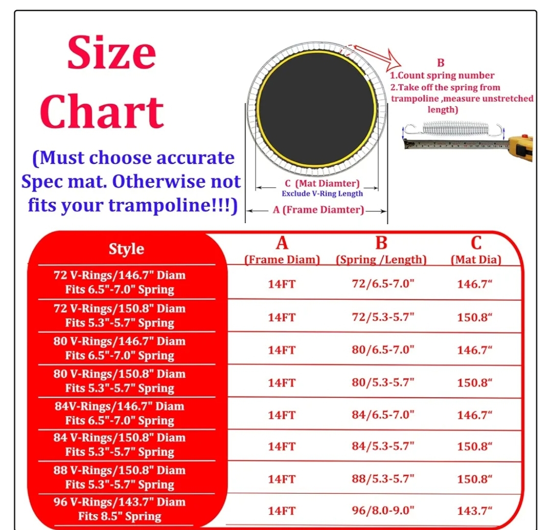 Trampoline Replacement Mat, Mat Diameter: 11.97-12.56FT, Fits 14ft Trampoline Frame, with 72, 80, 84, 88, 96 Rings - Image 6