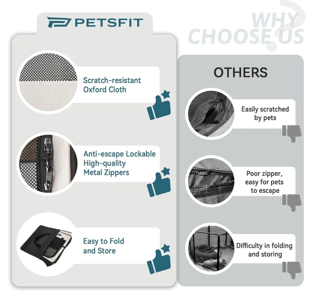 PETSFIT Portable Dog Playpen 24", Removable Waterproof Mat, Zippered Roof - Image 6