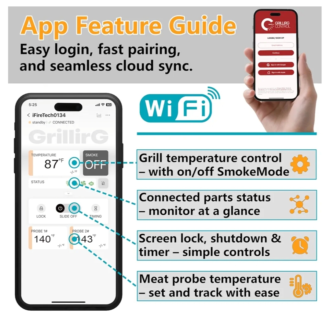 PID WiFi Control Board for Pit Boss Pro/Navigator/Sportsman - Image 8
