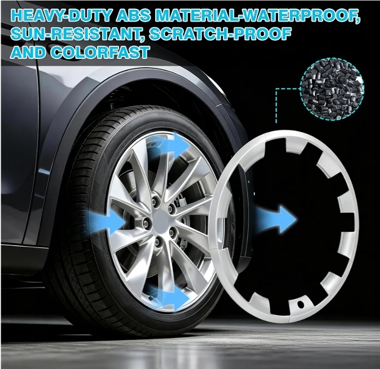 Rim Protectors for Tesla Model Y Juniper 2025-2026 20" Helix Wheel Rim Covers - Image 10