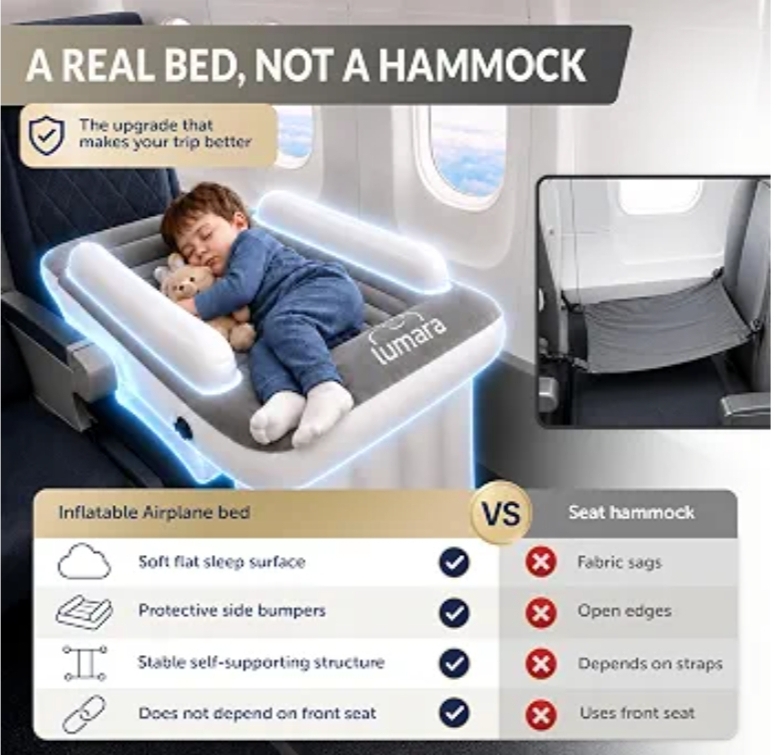 LUMARA Toddler Airplane Bed - Inflatable Airplane Bed for Toddlers, Plane Baby Mattress for Kids - Blow Up Air Mattress for Child Flight Sleep with Safety Belt, Innovative Valves, No Pump Needed - Image 8