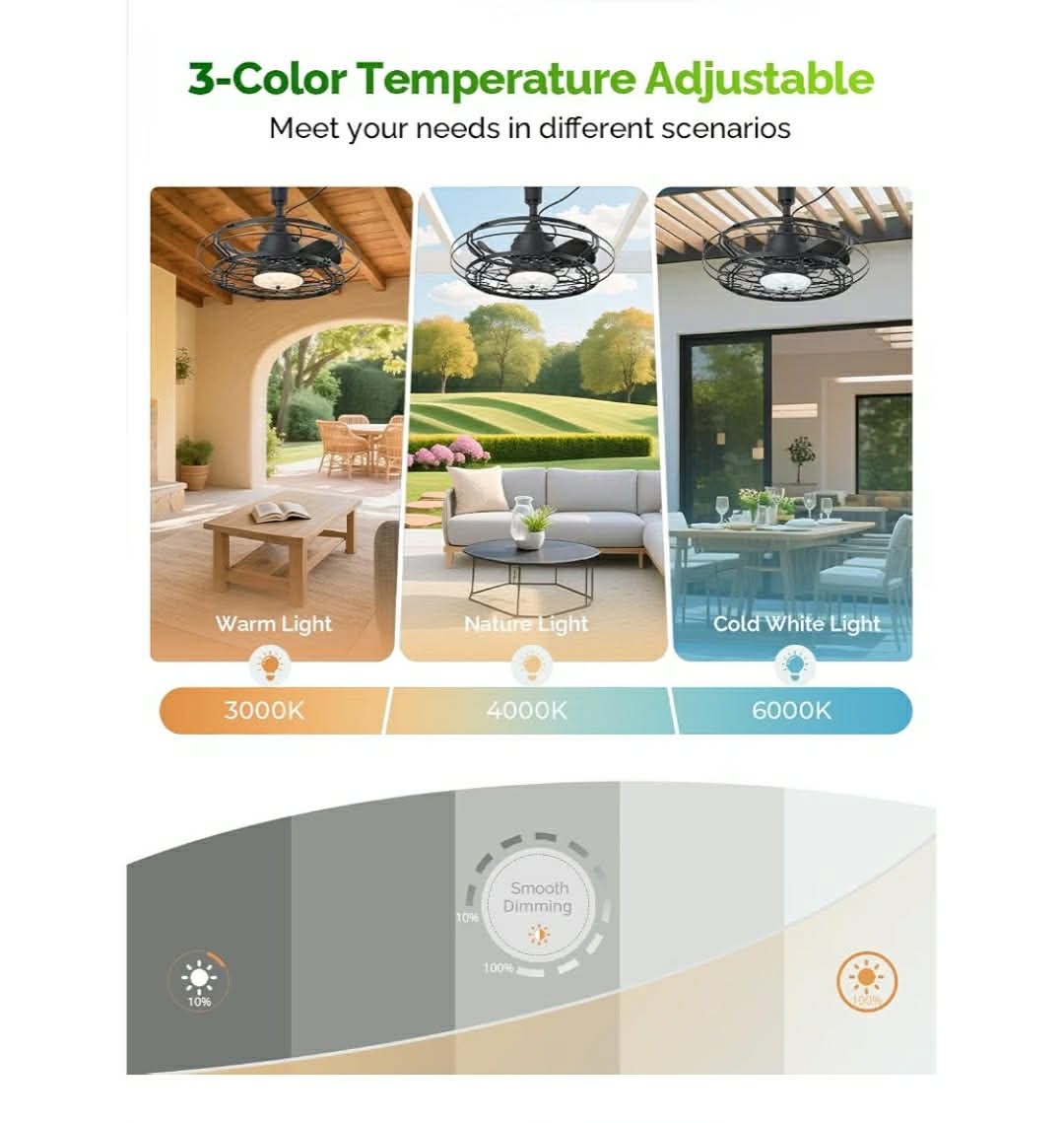 Orison Outdoor Ceiling Fan with Light, 20.9" Gazebo Fans Outdoor Hanging, Plug in Ceiling Fan - Image 10