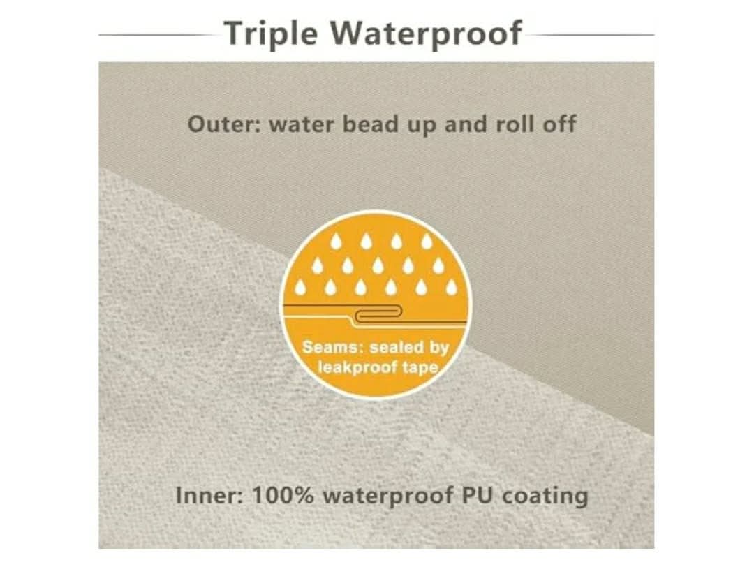 Patio Chair Cushions 20 x 20 x 3 Inch Waterproof Outdoor Seat Cushions - Image 8