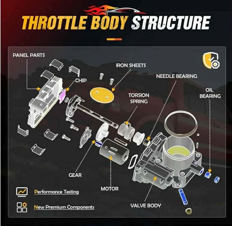 Throttle Body 12670834 Fit For Chevy & Buick - Image 7