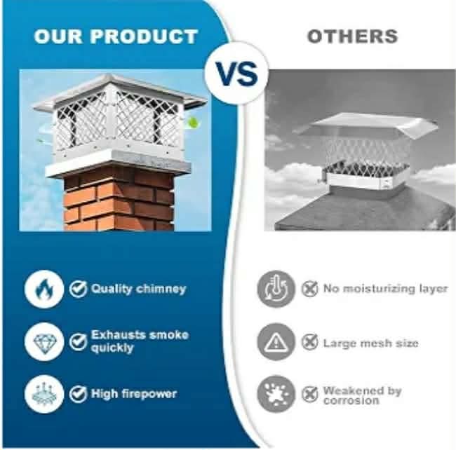 Stainless Steel Chimney Cap, Fireplace Chimney Flue Cover with Adjustable Metal Strips & Bolts Screws, Heavy Duty Chimney Top Cap for Fireplace & Stove Flue Protection (13" x 18") - Image 6