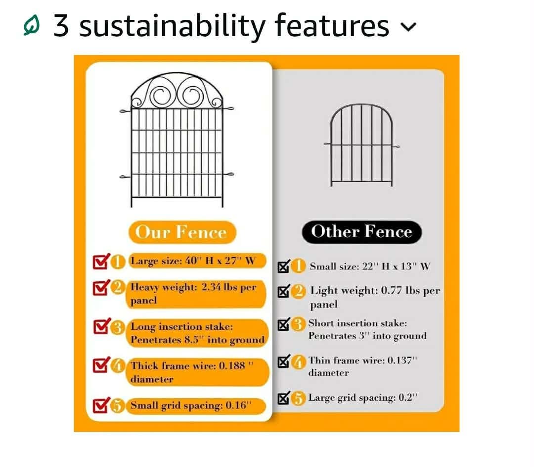 Tall Garden Fence with Gate, 40 Inch(H) 4 Panels Total Length 8.8 Ft Dog Fences Outdoor for Yard, Black Metal No Dig - Image 6