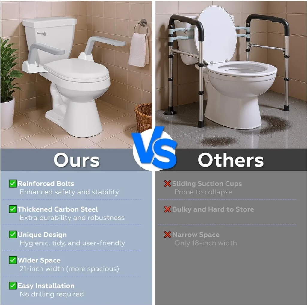 ZEAGUS Toilet Safety Rails for Seniors,500lb Heavy-Duty Toilet Safety Frame - Image 6