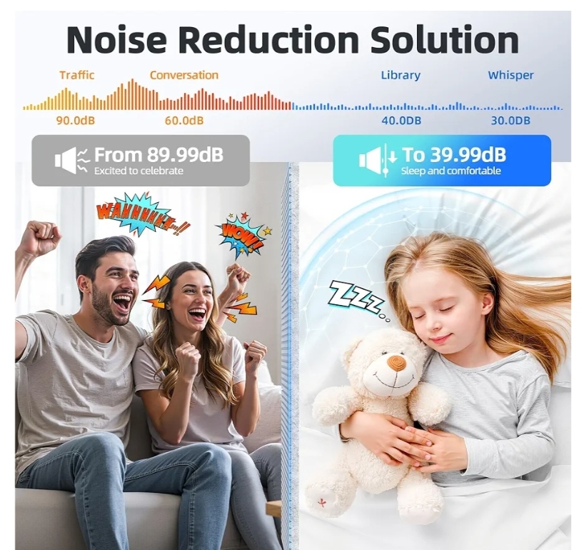8 Pack High Density Large Acoustic Panel Sound Absorbing with Self-Adhesive - Image 5