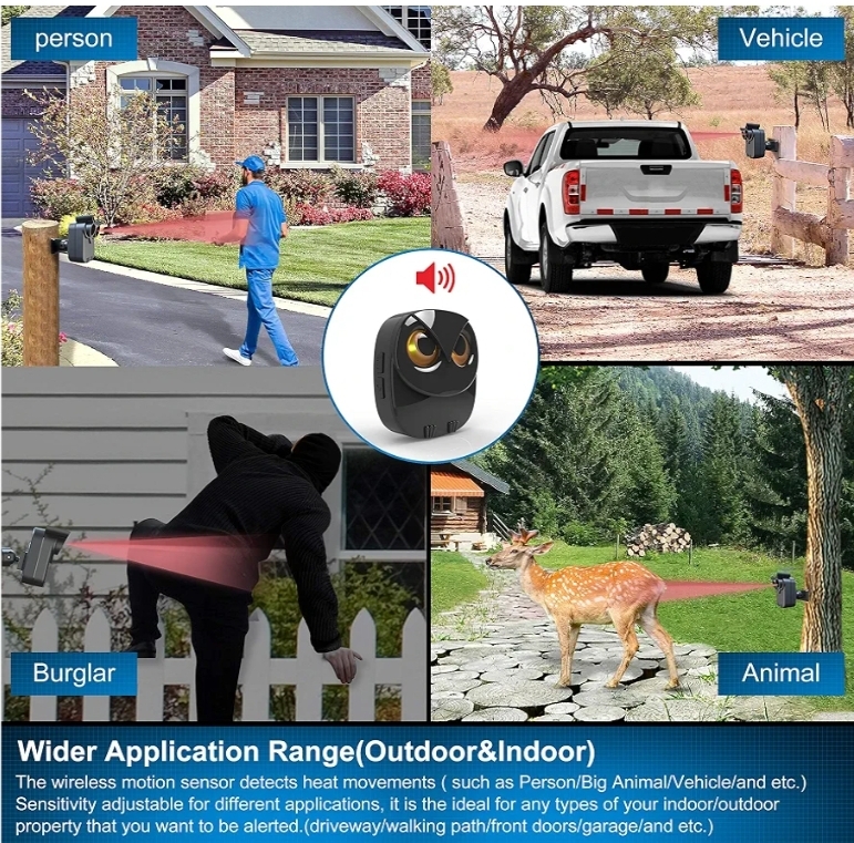 Driveway Alarm- 1/2 Mile Long Range Motion Sensor- 1 Receiver+4 Sensors - Image 5