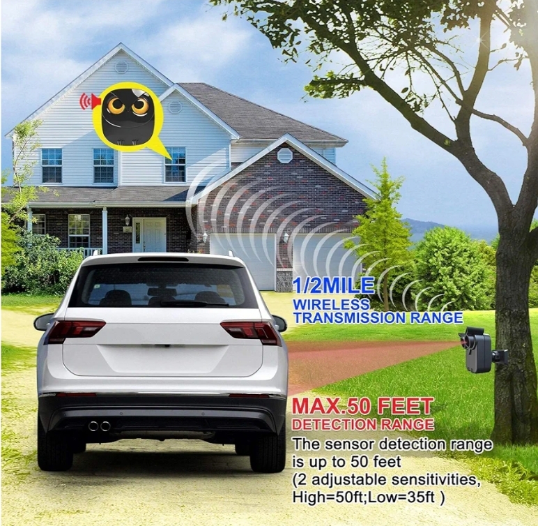 Driveway Alarm- 1/2 Mile Long Range Motion Sensor- 1 Receiver+4 Sensors - Image 10