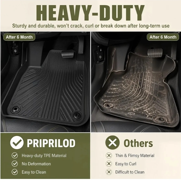 Floor Mats Fit for Fisker Ocean 2023-2024 4-Door - Image 8