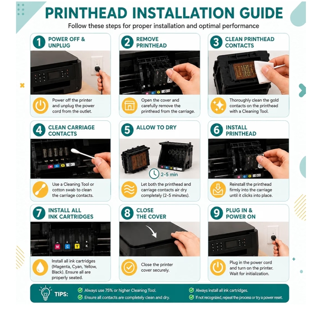 951 950 Printhead Replacement for HP Officejet Pro - Image 8
