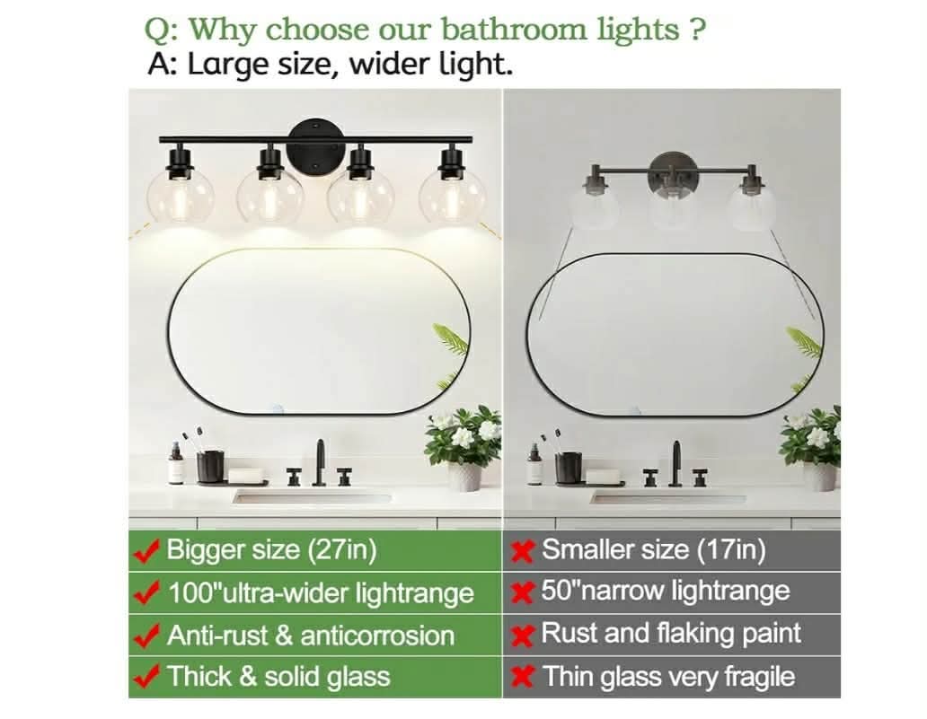 4-Light Bathroom Light Fixtures, Black Bathroom Lights Over Mirror with Clear Glass Globe Shade - Image 6