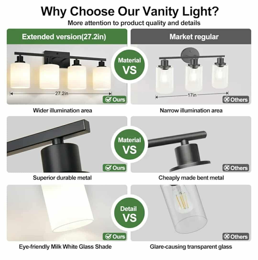4-Light Bathroom Light Fixtures, Vanity Light with Milky White Shades, Matte Black - Image 7