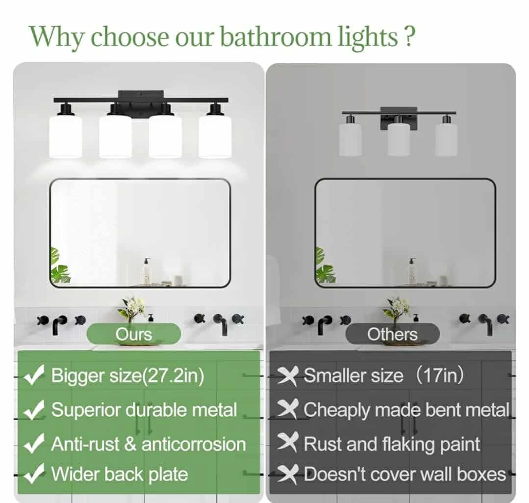 4-Light Bathroom Light Fixtures, Vanity Light with Milky White Shades, Matte Black - Image 5