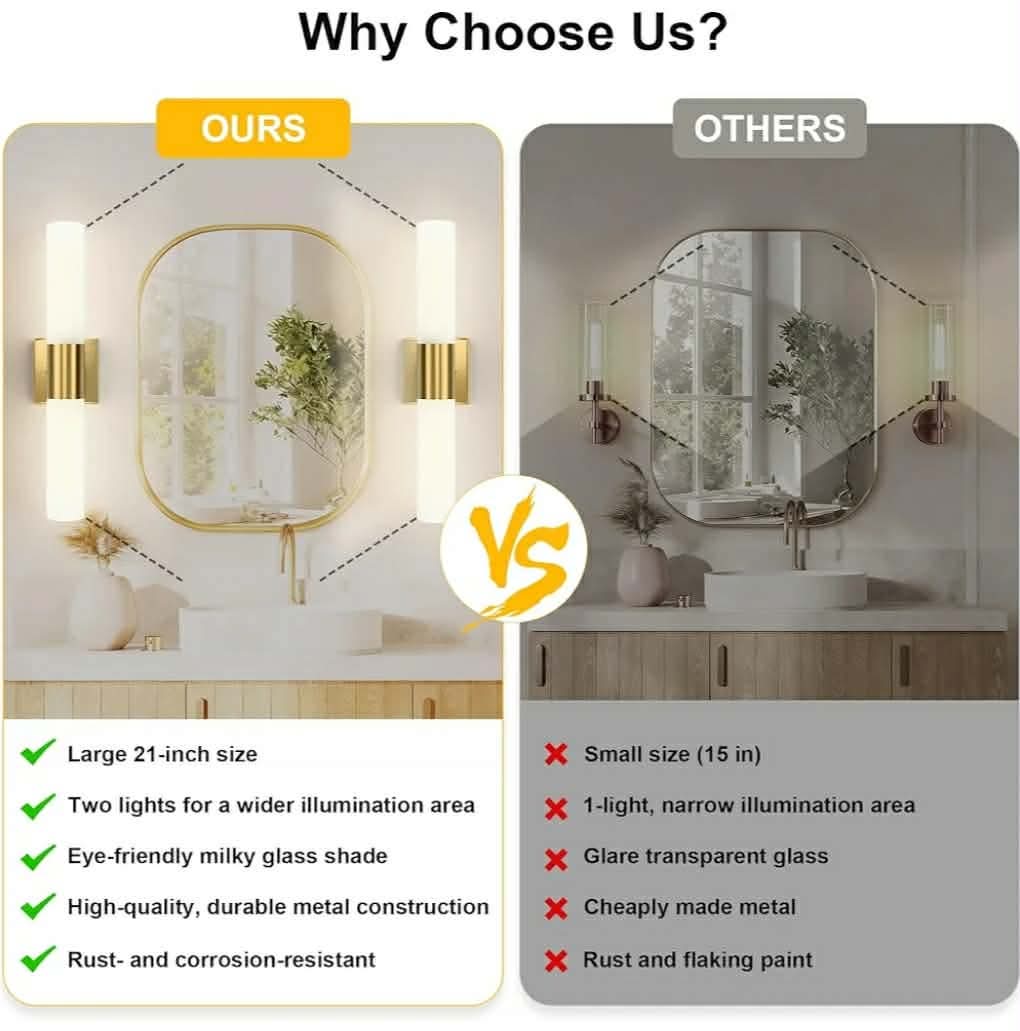 2pk Kalium Bathroom Wall Sconces Set of Two, 21 Inch Modern Vanity Lights with Frosted Glass Shade, Brushed Gold - Image 9